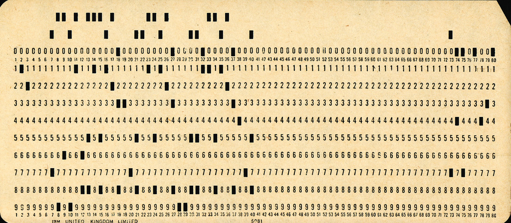 Punchcard