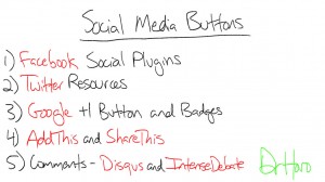 Social media buttons/badges/widgets/plugins